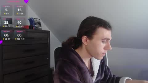 Snapshot of sluttyhorrorparty chatting on 16, 1, 2026 Natsu online show from 16, 1, 2026