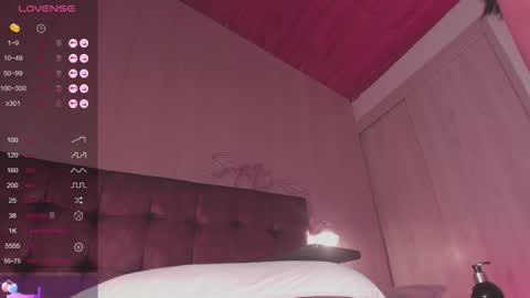 Sofi Blossom  online show from 8, 2, 2025