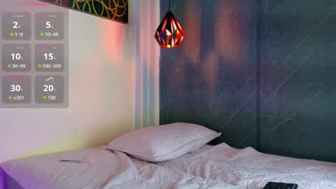Snapshot of sofi_williams2 chatting on 18, 6, 2026 sofi_williams2 online show from 18, 6, 2026