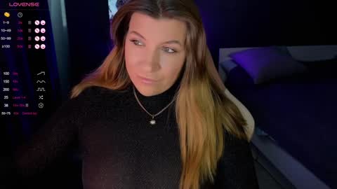 Sofia Lush is active  PVT is open  Welcome to the world of pleasure online show from 22, 1, 2025