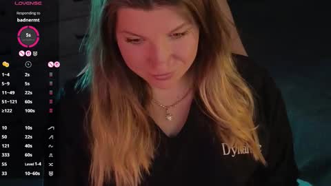 Sofia Lush is active  PVT is open  Welcome to the world of pleasure online show from 11, 9, 2025