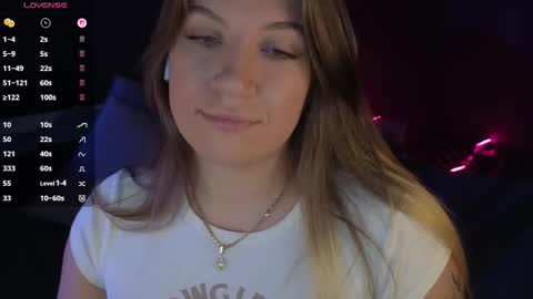 Sofia Lush is active  PVT is open  Welcome to the world of pleasure online show from 21, 10, 2025