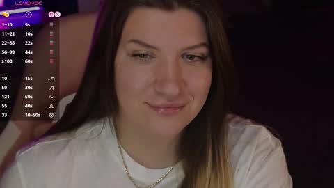 Sofia Lush is active  PVT is open  Welcome to the world of pleasure online show from 18, 11, 2025