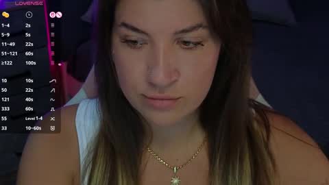 Sofia Lush is active  PVT is open  Welcome to the world of pleasure online show from 23, 3, 2026