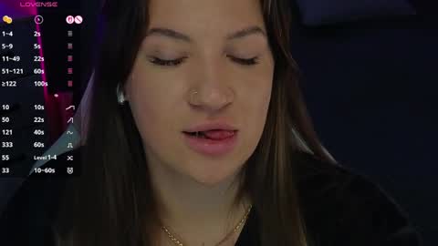 Sofia Lush is active  PVT is open  Welcome to the world of pleasure online show from 6, 4, 2026