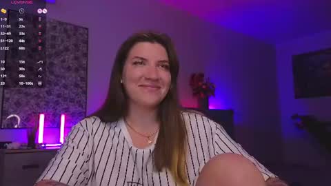 Sofia Lush is active  PVT is open  Welcome to the world of pleasure online show from 13, 6, 2026