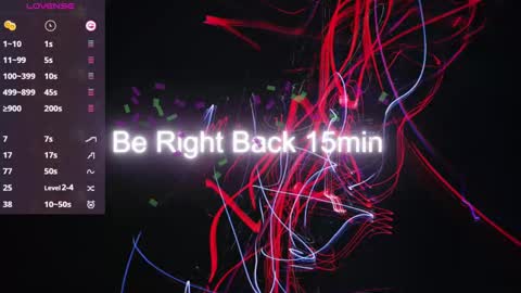 Sofi online show from 30, 12, 2024