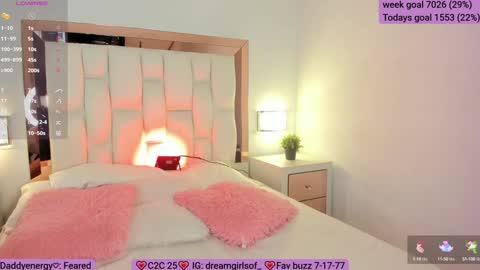 Sofi online show from 27, 1, 2025