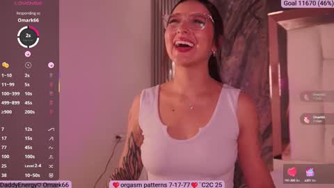 Sofi online show from 12, 3, 2025