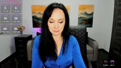 Snapshot of sofia_ford chatting on 8, 10, 2025 Sofia online show from 8, 10, 2025