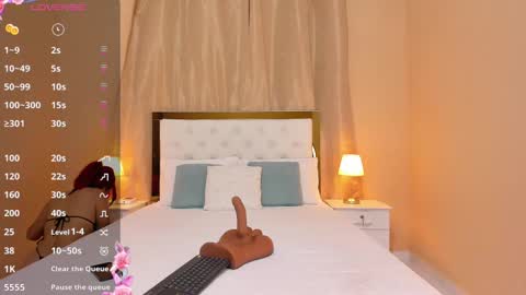 Snapshot of sofiabosch chatting on 9, 3, 2025 Sara online show from 9, 3, 2025