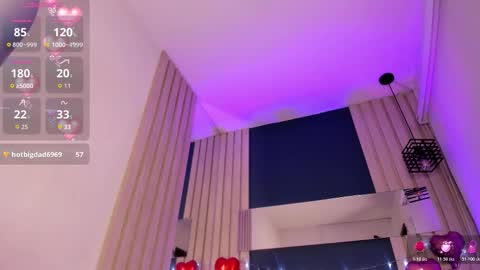 Snapshot of soficandy_ chatting on 21, 2, 2026 soficandy_ online show from 21, 2, 2026