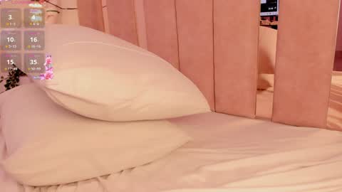 Sofie online show from 14, 1, 2025