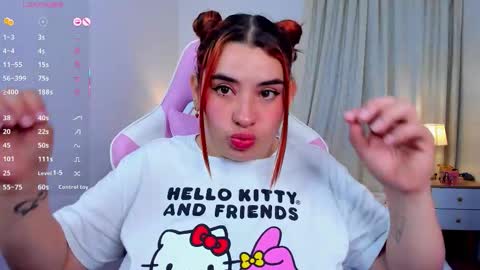 Snapshot of sofiflex chatting on 12, 3, 2026 - . - . online show from 12, 3, 2026