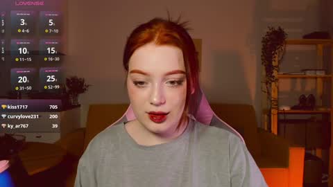 Snapshot of sofy_benson chatting on 3, 12, 2024 Sofy online show from 3, 12, 2024