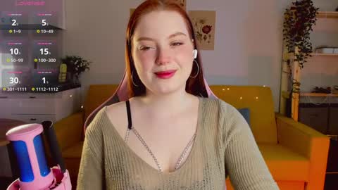 Snapshot of sofy_benson chatting on 18, 1, 2025 Sofy online show from 18, 1, 2025
