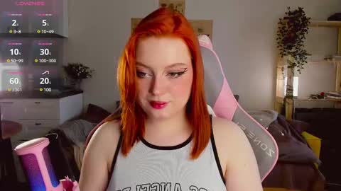 Snapshot of sofy_benson chatting on 11, 2, 2025 Sofy online show from 11, 2, 2025