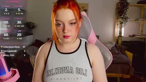 Snapshot of sofy_benson chatting on 11, 2, 2025 Sofy online show from 11, 2, 2025