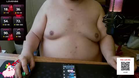 sonblok222 online show from 19, 4, 2026