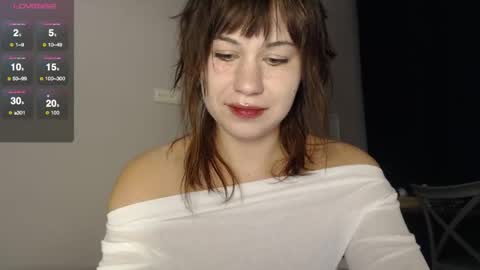 Snapshot of sonyangel chatting on 15, 5, 2026 Sony online show from 15, 5, 2026
