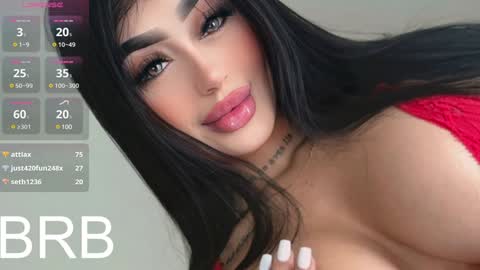 Sophi online show from 21, 1, 2025