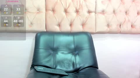 Snapshot of sophia__arenas chatting on 26, 1, 2025 Sophia online show from 26, 1, 2025