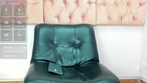 Snapshot of sophia__arenas chatting on 31, 1, 2025 Sophia online show from 31, 1, 2025