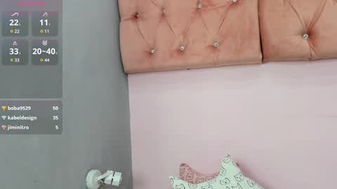 Snapshot of sophia__arenas chatting on 12, 3, 2025 Sophia online show from 12, 3, 2025