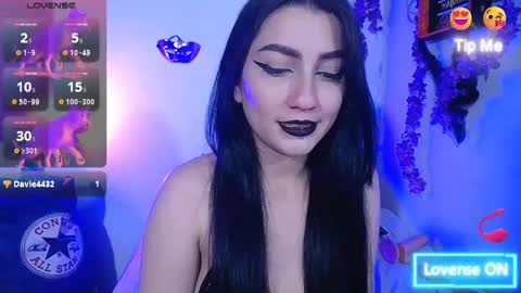 Snapshot of sophia_dk chatting on 13, 1, 2025 sophia hottie online show from 13, 1, 2025
