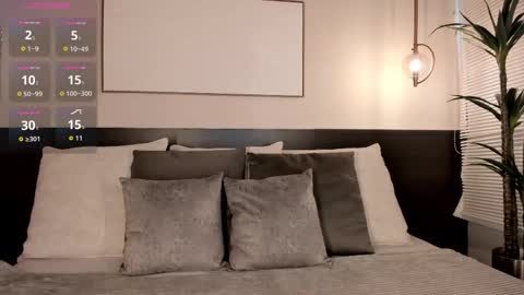 Snapshot of sophieblake1 chatting on 1, 11, 2025 online show from 1, 11, 2025