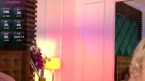 Sophie online show from 21, 2, 2025