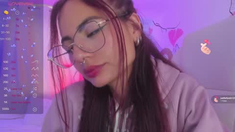 Snapshot of sophiecherry_ chatting on 3, 1, 2025 Sophie IG sophiecherry es online show from 3, 1, 2025