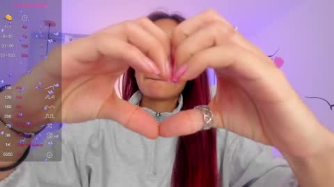 Snapshot of sophiecherry_ chatting on 20, 1, 2025 Sophie IG sophiecherry es online show from 20, 1, 2025