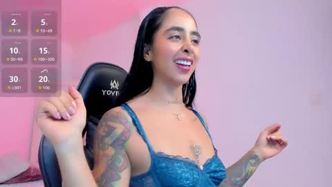 sophierooy online show from 14, 4, 2026