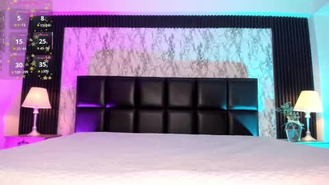 Snapshot of spicyamelia chatting on 30, 9, 2025 Amelia GTM-5 817 IG Spicychoco am online show from 30, 9, 2025