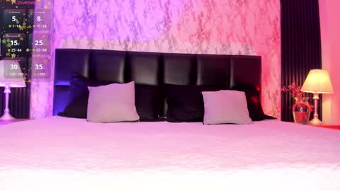 Snapshot of spicyamelia chatting on 3, 10, 2025 Amelia GTM-5 817 IG Spicychoco am online show from 3, 10, 2025