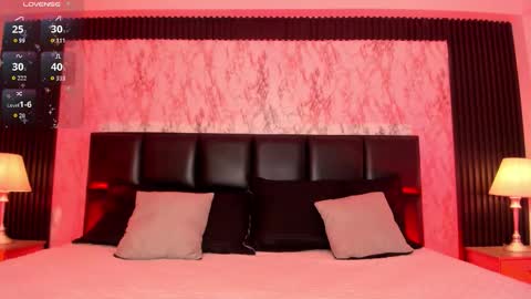 Snapshot of spicyamelia chatting on 27, 11, 2025 Amelia GTM-5 817 IG Spicychoco am online show from 27, 11, 2025