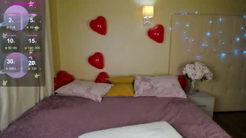 Snapshot of stacy_riiver chatting on 18, 2, 2025 Stacy Mon Tue Wed Thu Fri Sun GMT GMT 3 1000am - 0400pm online show from 18, 2, 2025