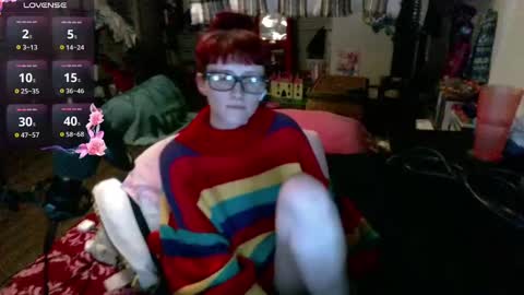 Stormythunder online show from 19, 2, 2025