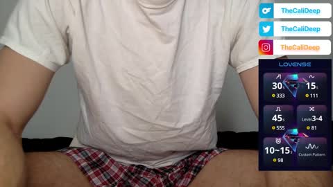 Snapshot of straightcalidick chatting on 29, 1, 2025 Cali online show from 29, 1, 2025