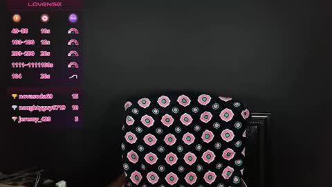 Snapshot of suburban_sickness chatting on 2, 12, 2025 Polly online show from 2, 12, 2025