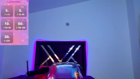 Snapshot of summer_girls01 chatting on 14, 1, 2026 summer_girls01 online show from 14, 1, 2026