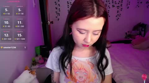 Snapshot of sunset_pienk chatting on 31, 1, 2025 Sunset online show from 31, 1, 2025