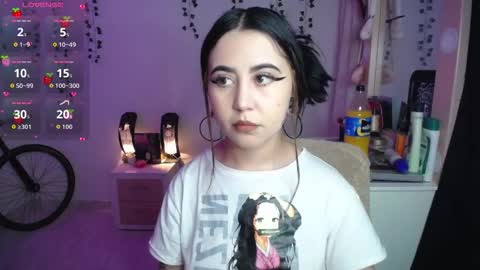 Snapshot of sunset_pienk chatting on 3, 2, 2026 Sunset online show from 3, 2, 2026