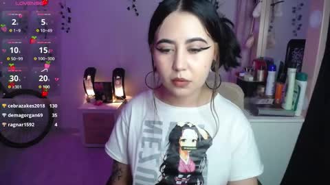 Snapshot of sunset_pienk chatting on 3, 2, 2026 Sunset online show from 3, 2, 2026