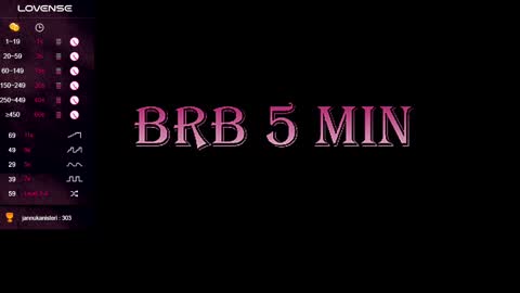 Mistress Molly online show from 13, 2, 2025