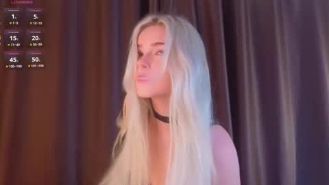 Snapshot of sunshinegirlx chatting on 20, 11, 2025 Alice online show from 20, 11, 2025