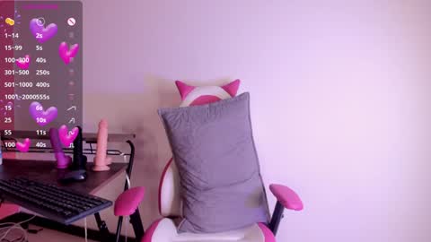 Snapshot of susanamartinez1 chatting on 5, 1, 2025 Susana online show from 5, 1, 2025