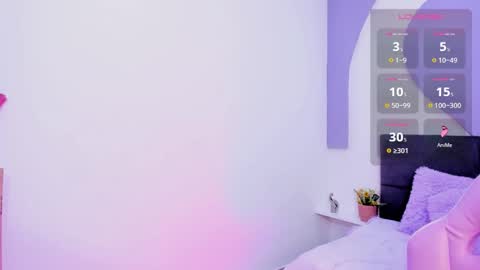 Snapshot of sussy_sweet4u chatting on 5, 12, 2025 sussy_sweet4u online show from 5, 12, 2025