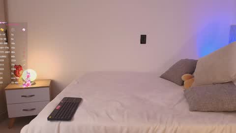 Sofis schedule 10pm until 4am GMT-5 online show from 8, 1, 2025